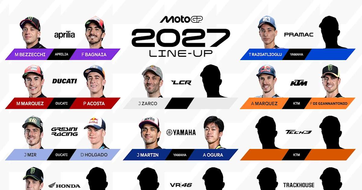 Mit-diesen-Piloten-startet-die-MotoGP-ra-2027-KTM-Vertr-ge-vor-Abschluss