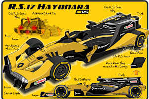 Der Formel-1-Kombi von Renault: ganz schön geräumig!