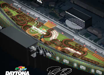 Der Kurs in Daytona bietet auch in diesem Jahr wieder einige Besonderheiten