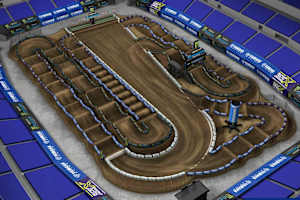 Der Kurs von Indianapolis