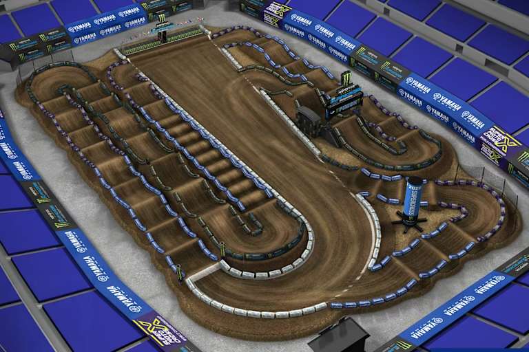 Der Kurs von Indianapolis