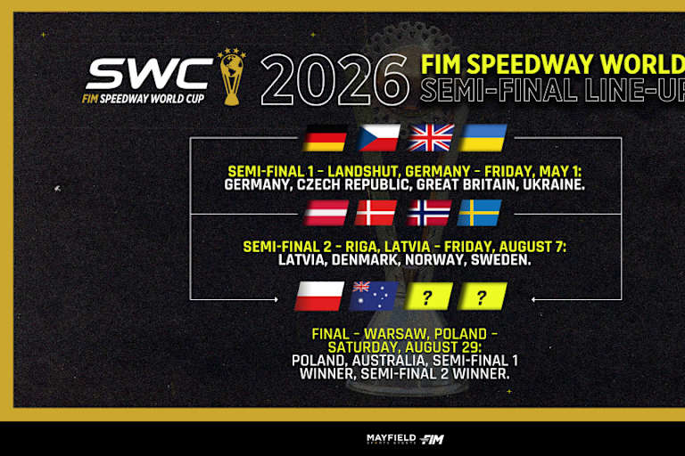 Die Auslosung für den Speedway-World-Cup 2026