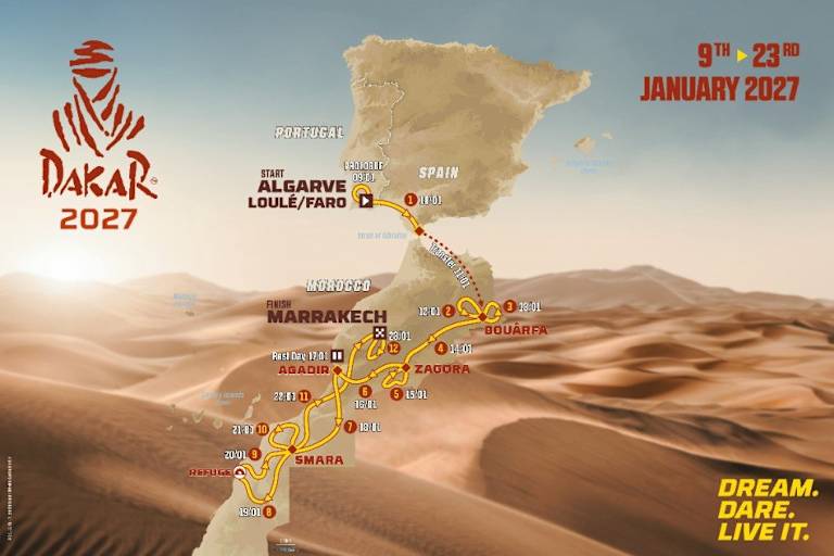 Die Route der Dakar 2027