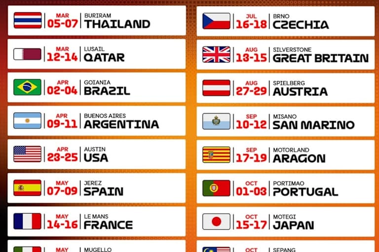 Die MotoGP-Saison 2027