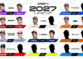 Das Feld der MotoGP für 2027 weist nur noch wenige Lücken auf