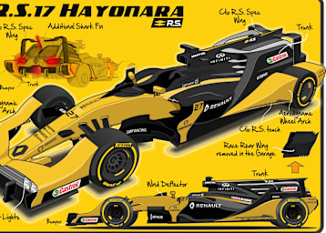 Der Formel-1-Kombi von Renault: ganz schön geräumig!