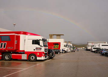 Portimao-Test: Wind, Regen und Sonne wechseln sich ab