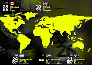 Die FIM Supercross-WM wird global ausgetragen