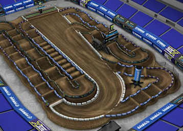 Der Kurs von Indianapolis