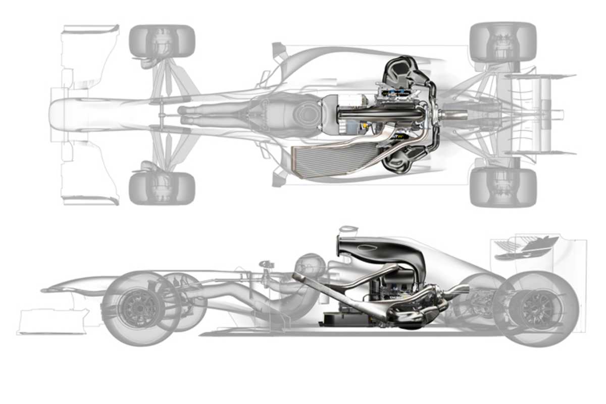 Die Position des neuen Renault-Herzens im Formel-1-Boliden