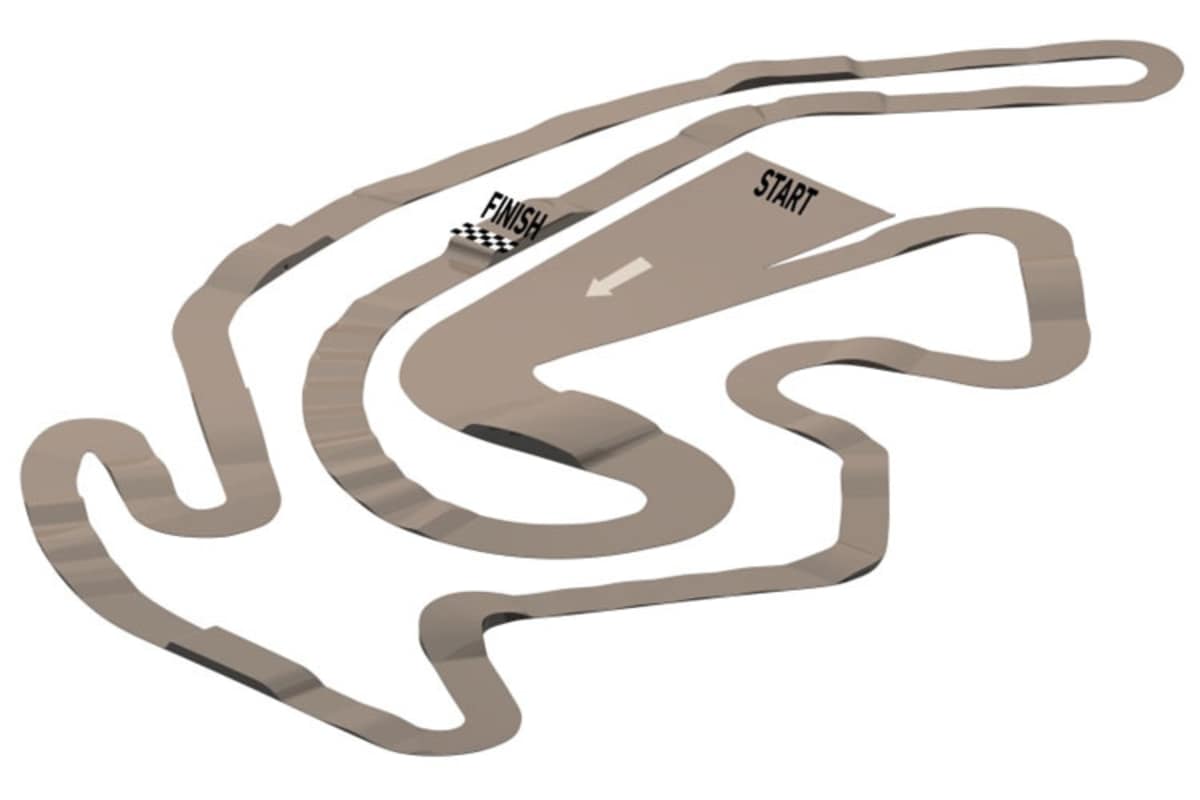 Die Strecke im Höhenprofil