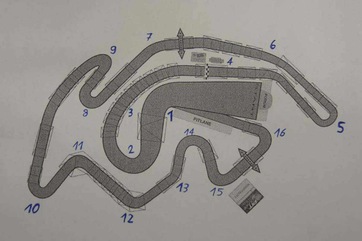 Der durchnummerierte MX-Kurs auf dem Lausitzring