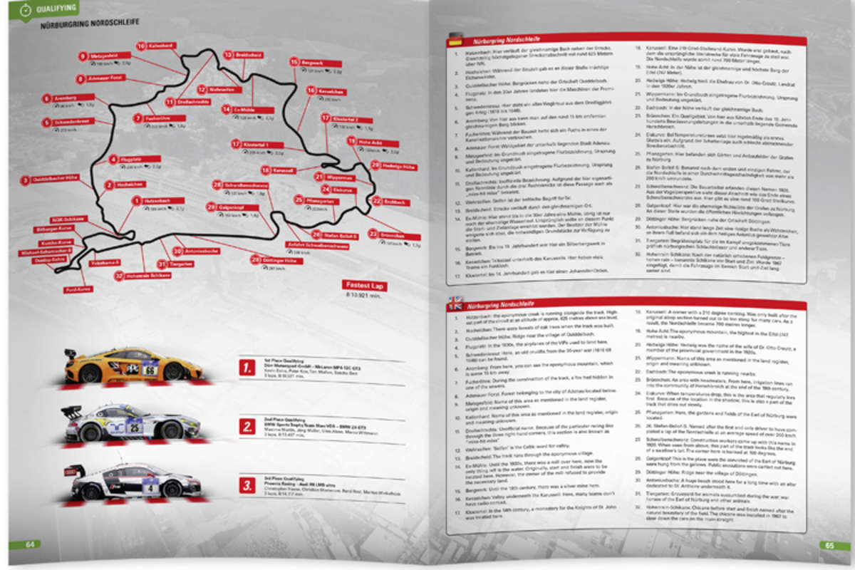 Umfangreiche Statistiken dürfen nicht fehlen