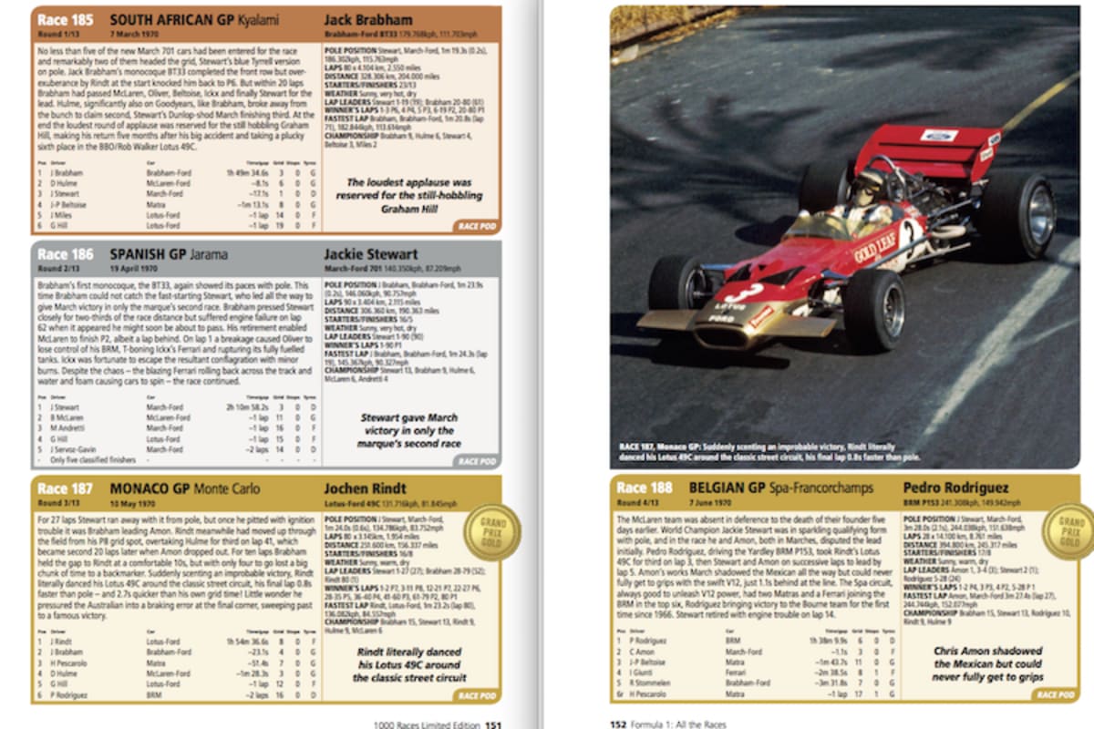 Knackige Rennberichte, viel Statistika, schöne Fotos