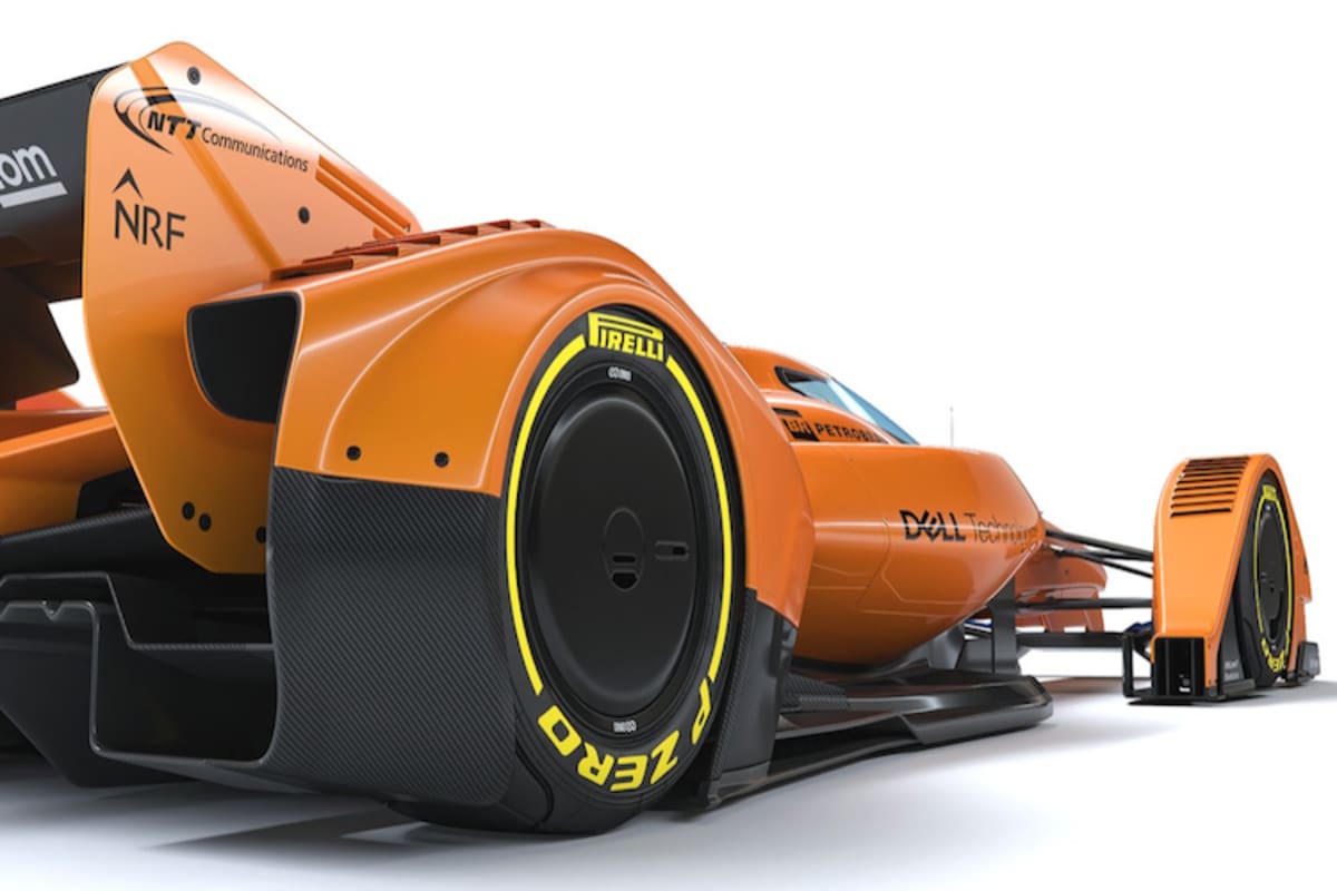 Vollverkleidete Räder