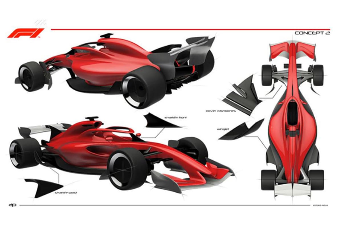 Die zweite Konzepthase