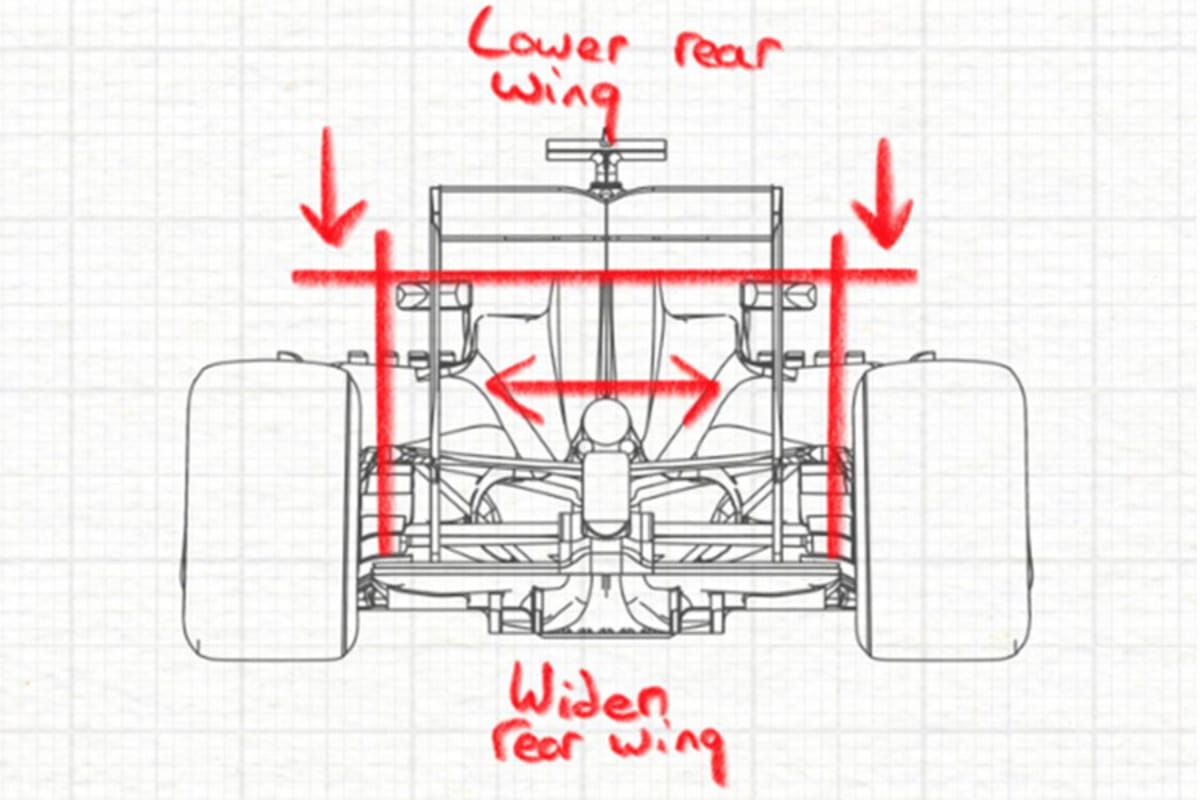 Das Dach wird aber von TV-Kameras ergänzt