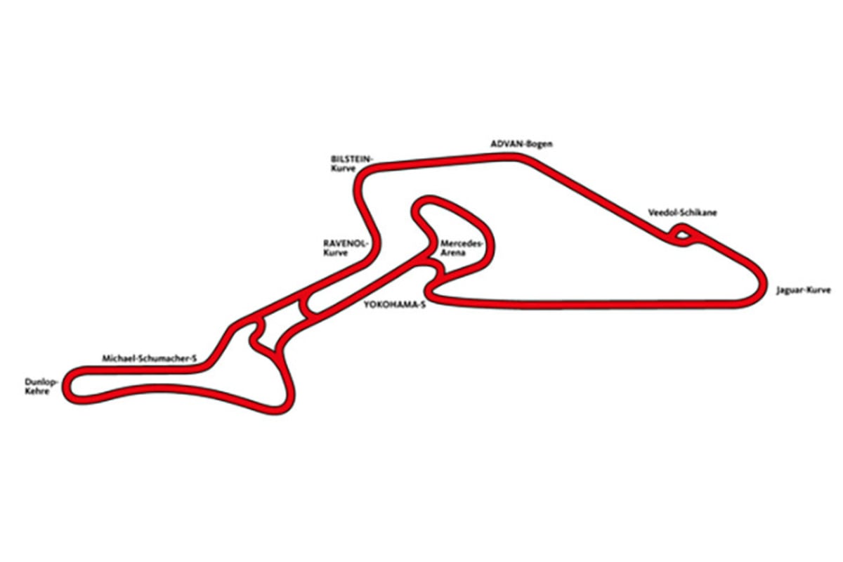 Der letzte Sektor muss stark umgebaut werden