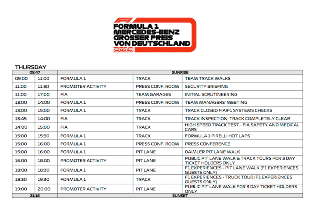 Das Programm am Donnerstag