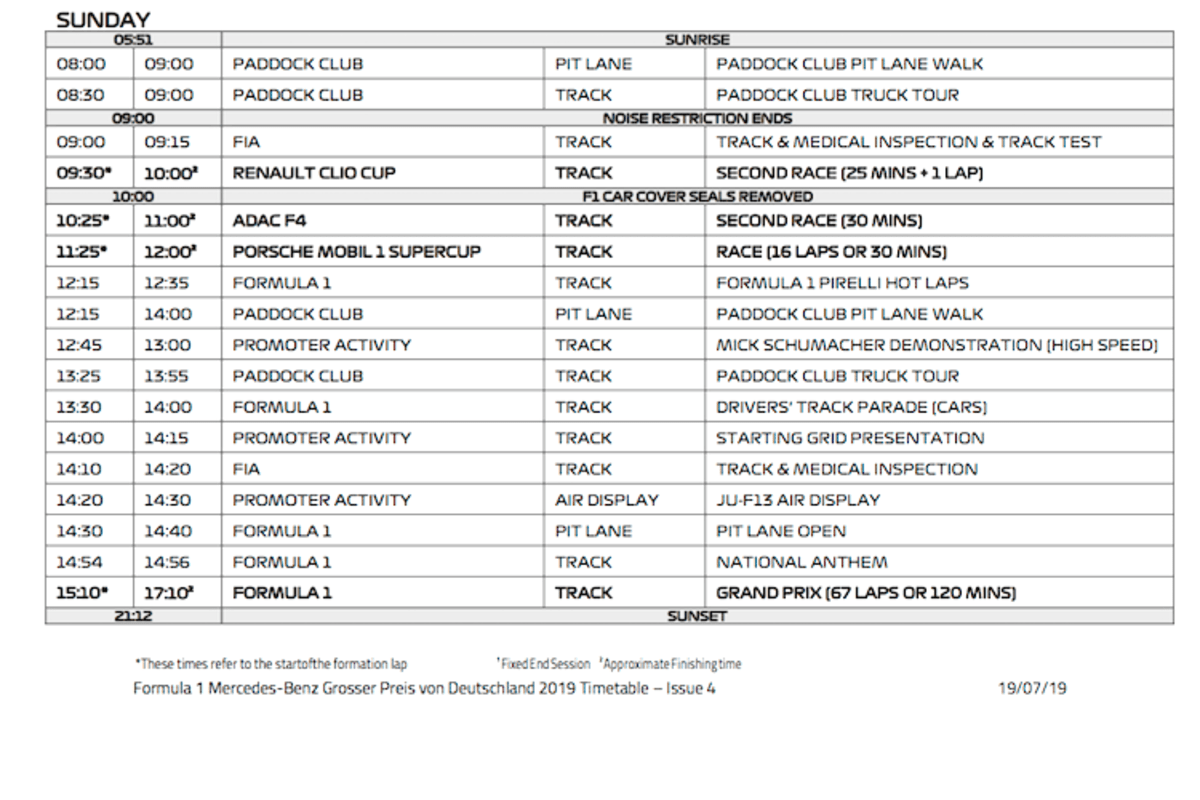 Das Programm am Sonntag