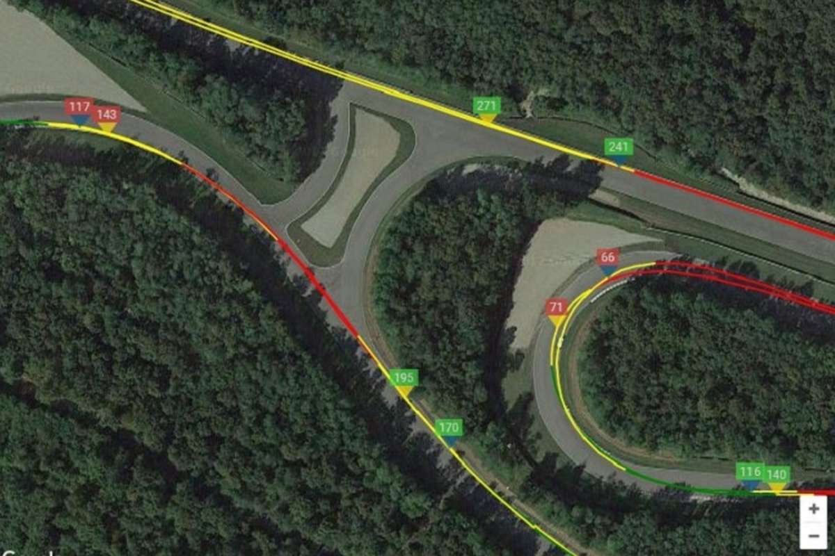 Ebenso markant sind die Geschwindigkeitsunterschiede vor und in der Linkskurve nach der Querspange