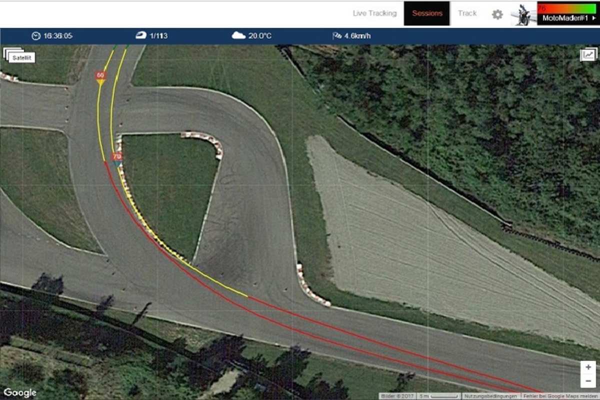 Zwei Fahrer beschleunigen fast am gleichen Ort (Linien wechseln von gelb auf grün). Aber der eine bremst auf einer weiteren Linie viel weiter in die Kurve hinein (Linien sind rot) und hat eine kürzere Rollphase (gelbe Linie). Welcher ist schneller?