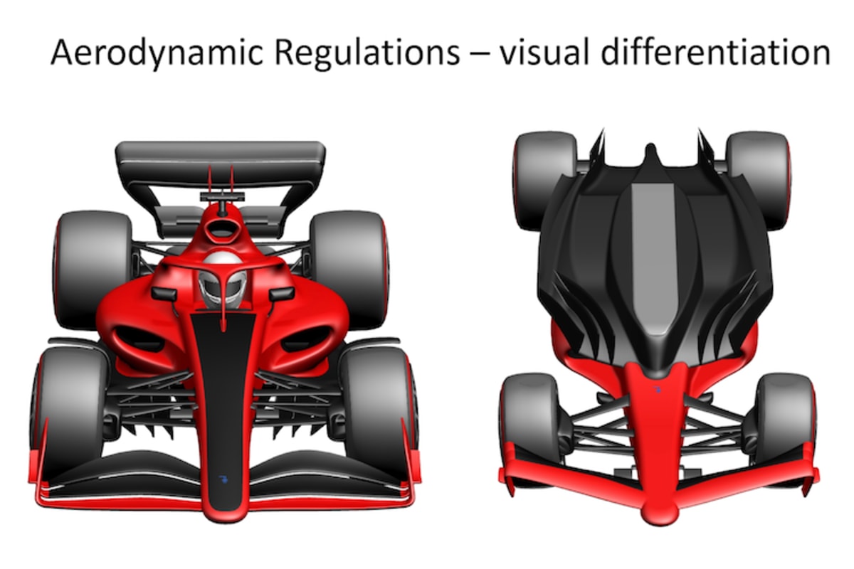 So könnte ein Renner geformt sein