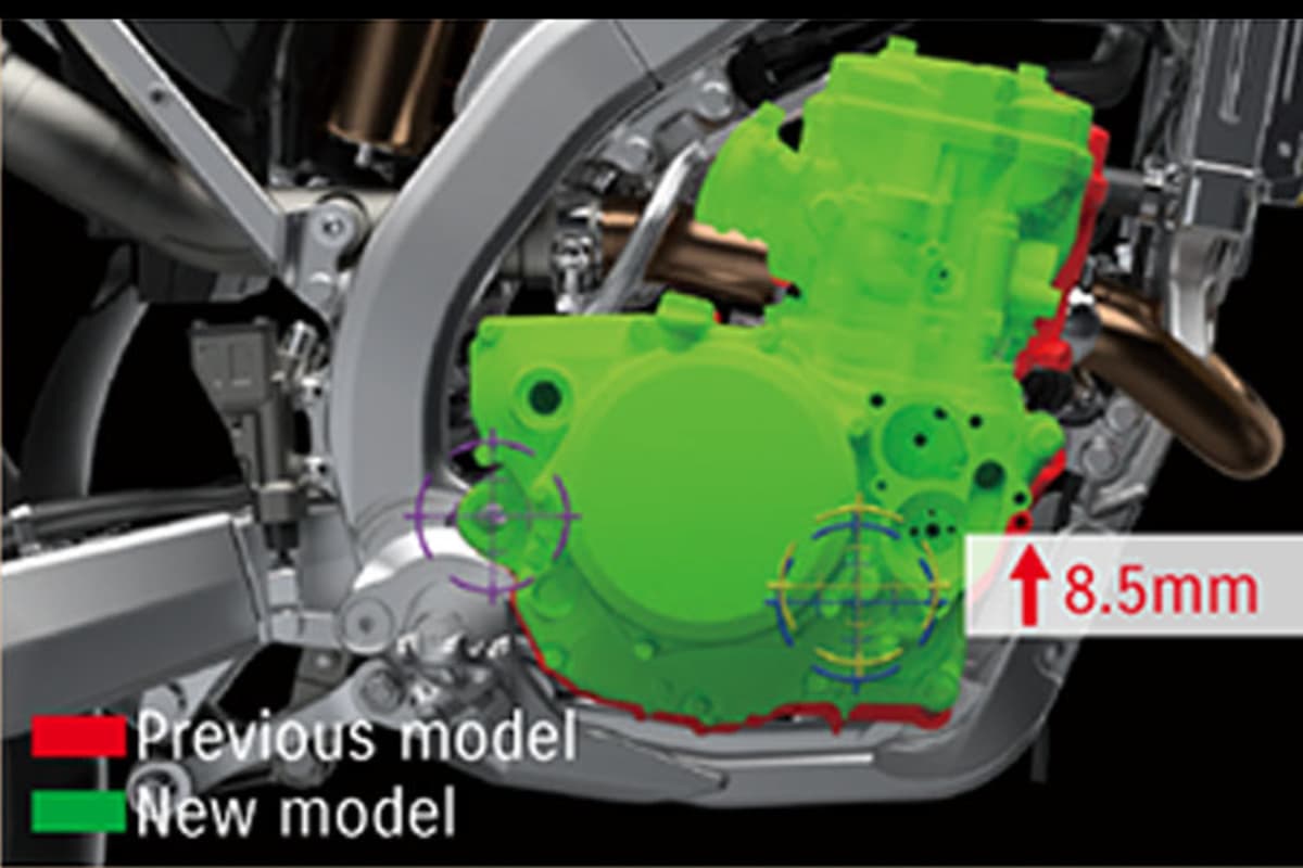 Die Motorposition wurde so verändert, das die Massen näher am Schwerpunkt zentralisiert sind