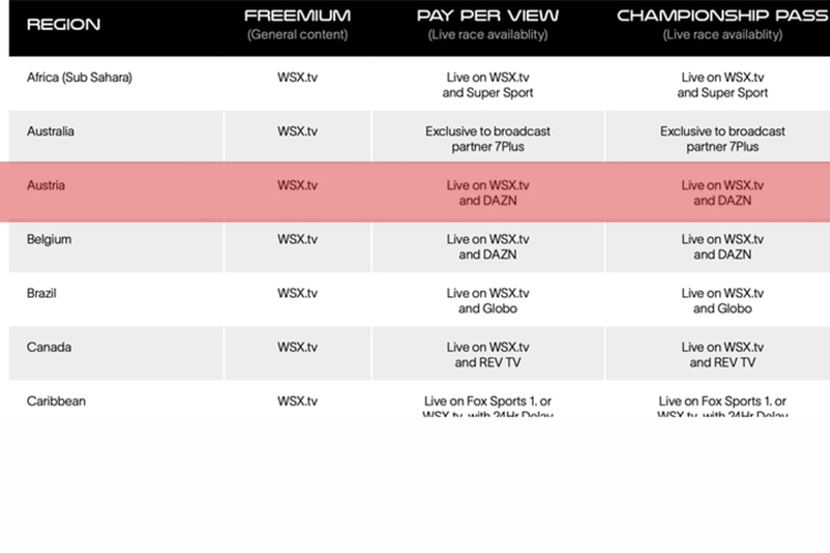 In Österreich können die Rennen auf WSX.tv verfolgt werden