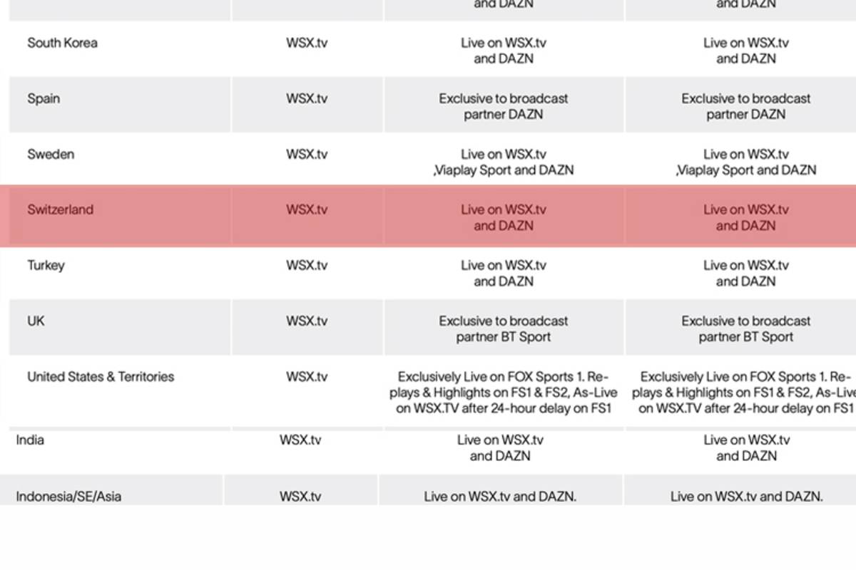 In der Schweiz können die Rennen ebenfalls auf WSX.tv verfolgt werden