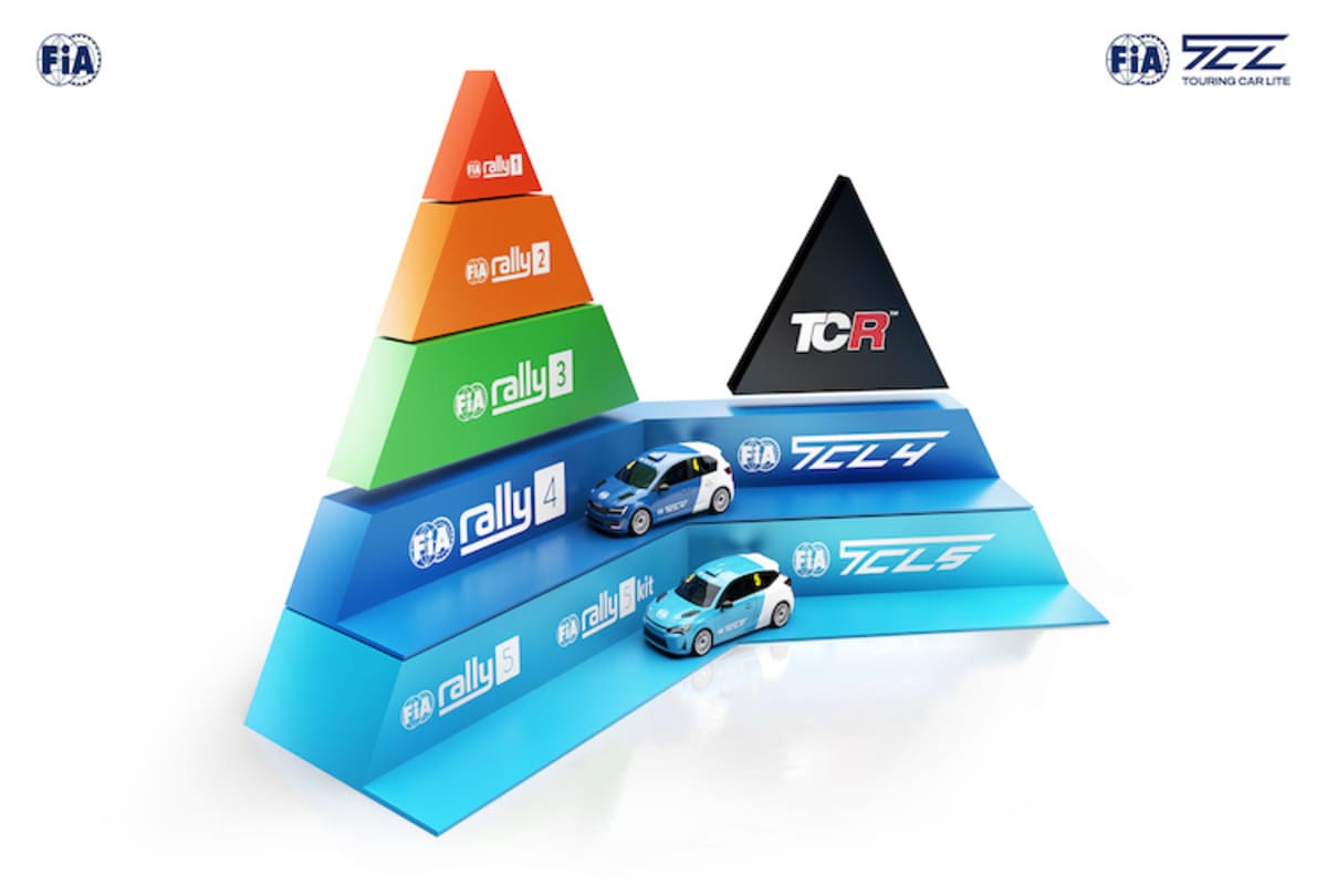 Die FIA hat die TC Lite präsentiert.