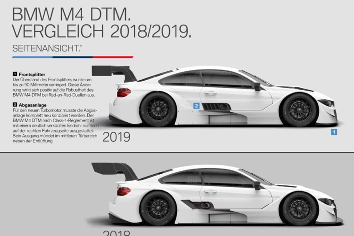 Die Abgasanlage musste neu konzipiert werden