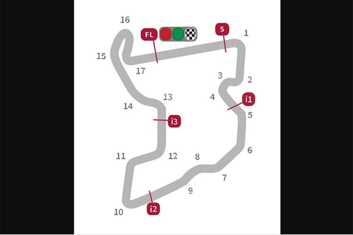 Die neue GP-Piste im Detail
