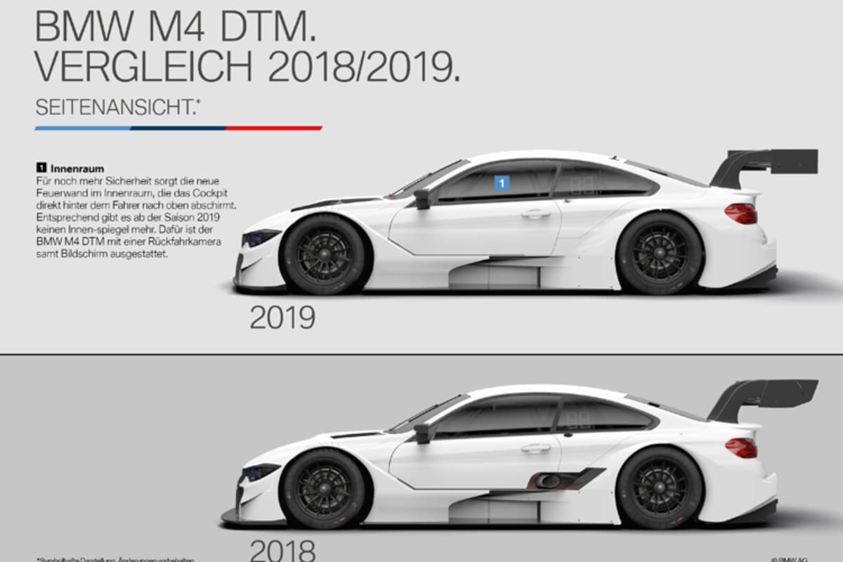 Im Innenraum gibt es eine neue Feuerwand