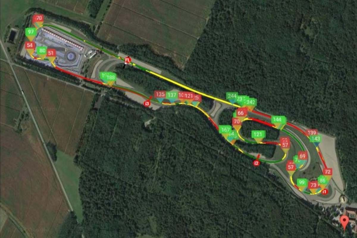 Übersicht auf mehrere von Rogers Runden: Die Markierungen (Flags) für Topspeed und tiefste Geschwindigkeit sind immer an ähnlicher Stelle