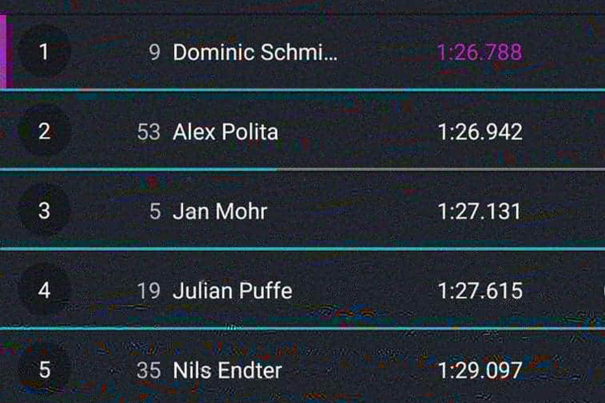 Blick nach Oschersleben