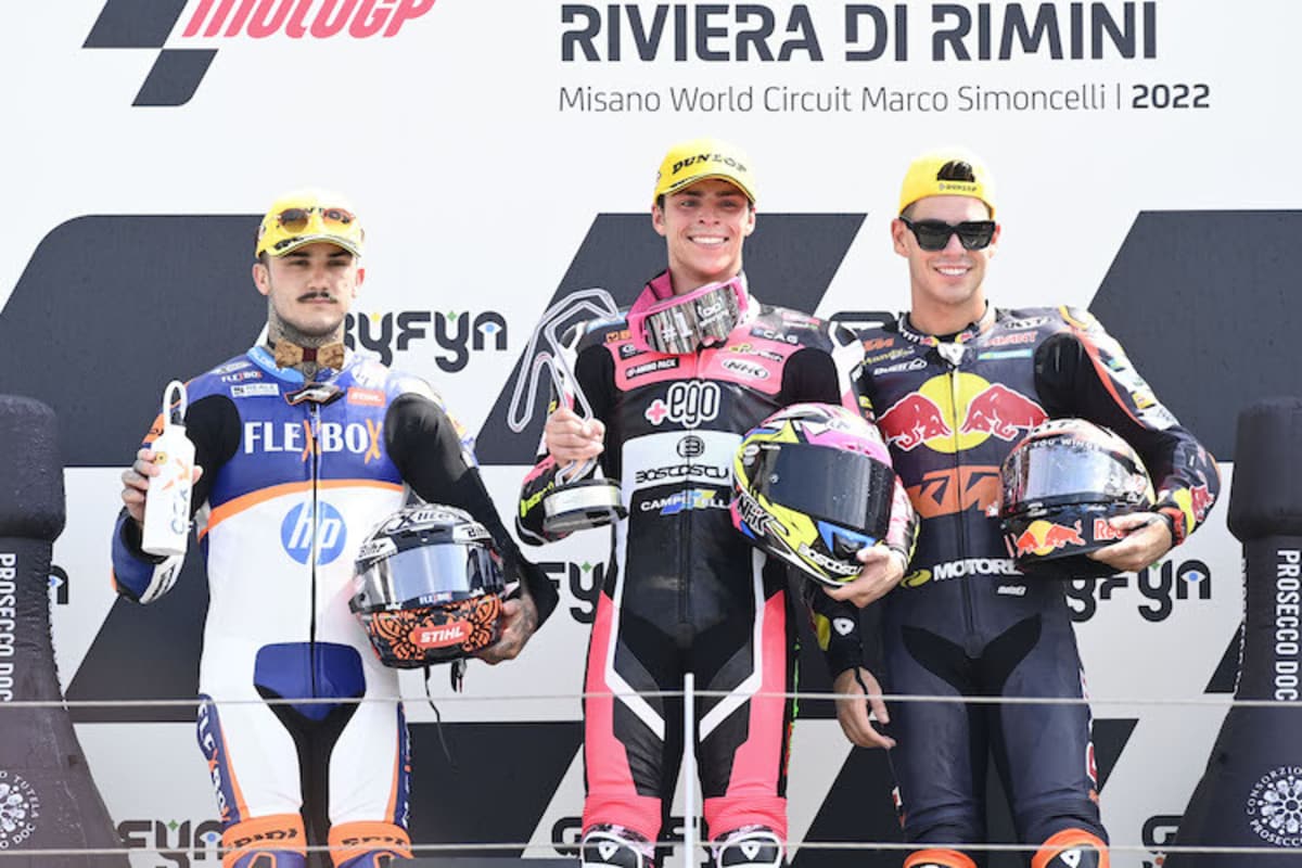 Canet, Lopez, Fernandez