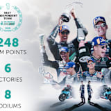 Franco Morbidelli und Fabio Quartararo: Die kombinierte Erfolgsbilanz aus der MotoGP-Saison 2020