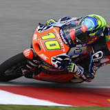 Kann Diogo Moreira 2023 für eine Überraschung sorgen?