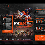 Die Supercross-WM wartet mit einem neuen und durchdachten Konzept auf