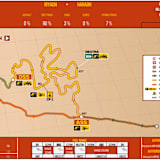 Die Route von Etappe 9