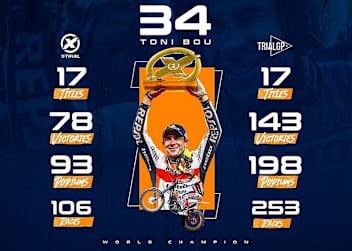 Toni Bou: Eine Erfolgs- und Siegesserie, die er sich nie erträumt hatte