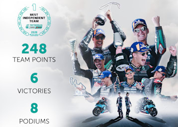 Franco Morbidelli und Fabio Quartararo: Die kombinierte Erfolgsbilanz aus der MotoGP-Saison 2020