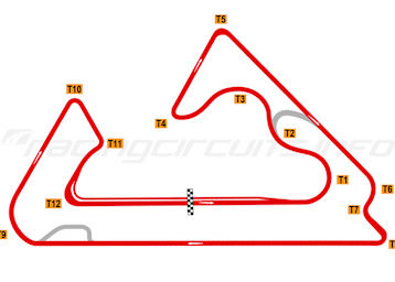 Der 4,5 km lange Sokol Circuit ist noch weit von der Fertigstellung entfernt