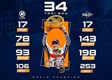 Toni Bou: Eine Erfolgs- und Siegesserie, die er sich nie erträumt hatte