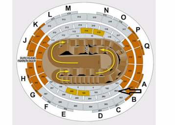 Hier geht's in Dortmund lang