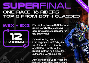 Für das Superfinale qualifizieren sich die Top-8 jeder Klasse