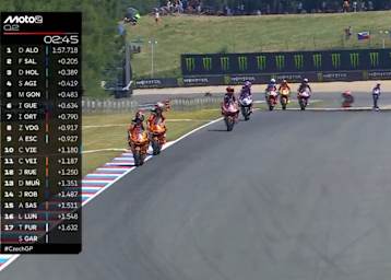 Moto2-Bummelzug mit den Assen Manuel Gonzalez und Izan Guevara