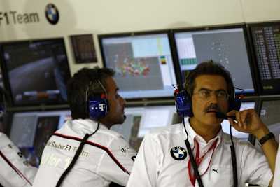 BMW-Motorsportdirektor Dr. Mario Theissen