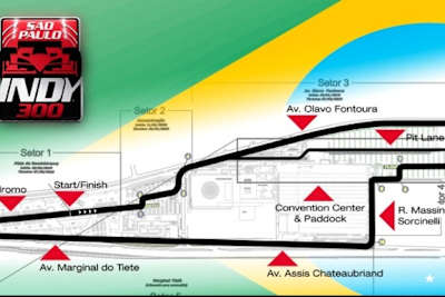 Highlight des Kurses ist die 1,5 km lange Gerade